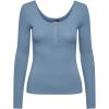 Bleu Jeans Clair